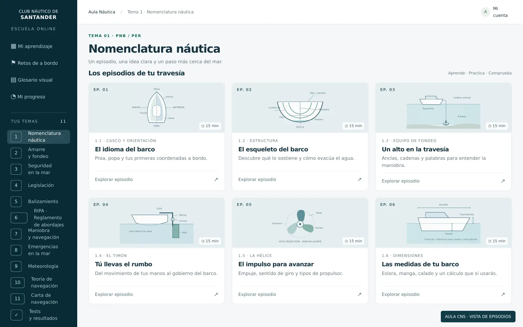 Vista del aula con seis episodios de nomenclatura náutica y seis ilustraciones distintas.